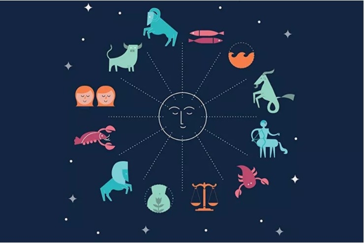 daily horoscope for march 20 astrological prediction for zodiac signs