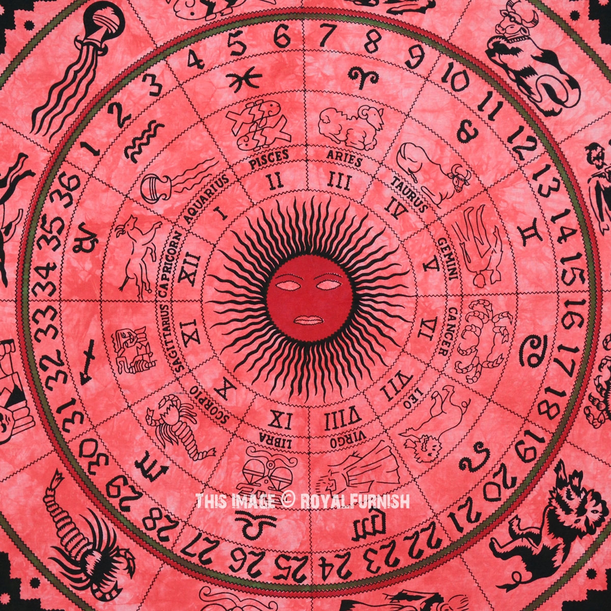 daily horoscope for april 8 astrological prediction for zodiac signs