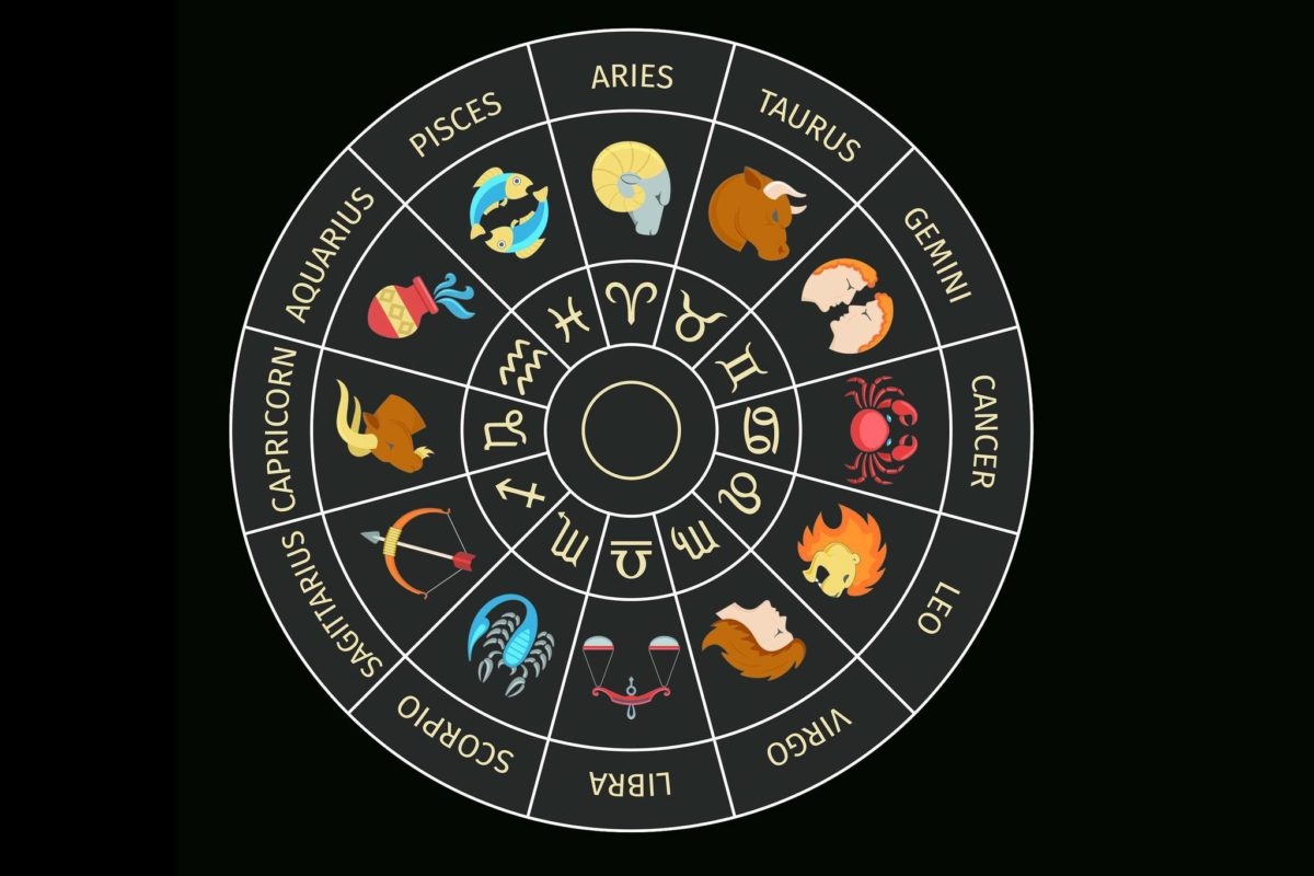 daily horoscope for april 27 astrological prediction for zodiac signs