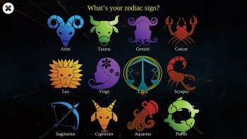 Daily Horoscope for April 30: Astrological Prediction for Zodiac Signs
