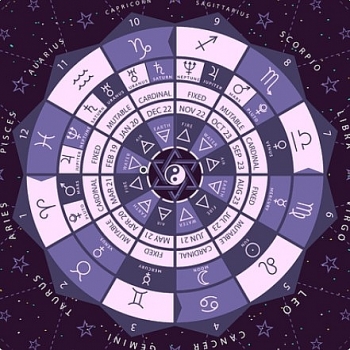 Daily Horoscope for May 11: Astrological Prediction for Zodiac Signs