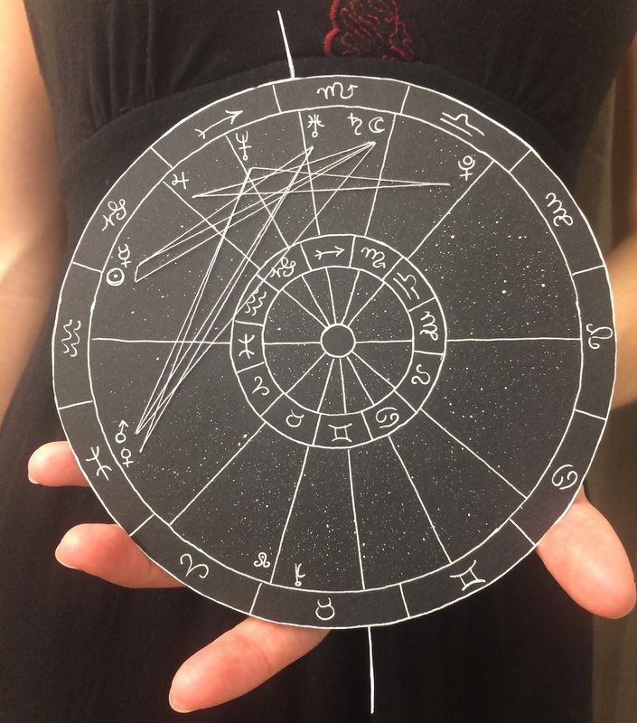 daily horoscope for may 20 astrological prediction for zodiac signs