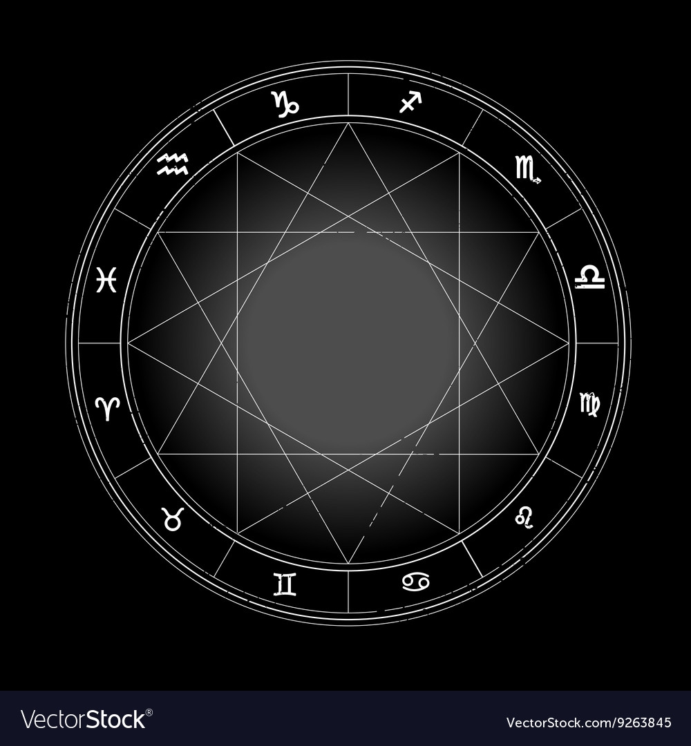 daily horoscope for may 25 astrological prediction for zodiac signs