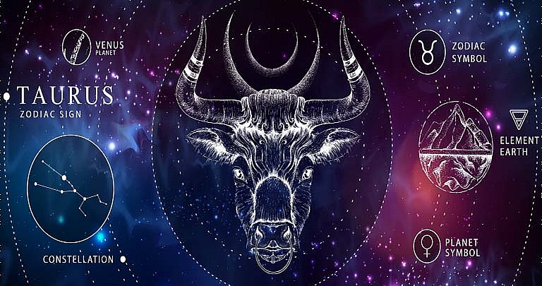 Daily Horoscope July 4: Astrological Prediction for Zodiac Signs with Love, Money, Career and Health