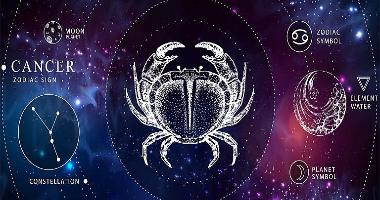 Daily Horoscope August 10: Prediction for Zodiac Signs with Love, Money, Career and Health