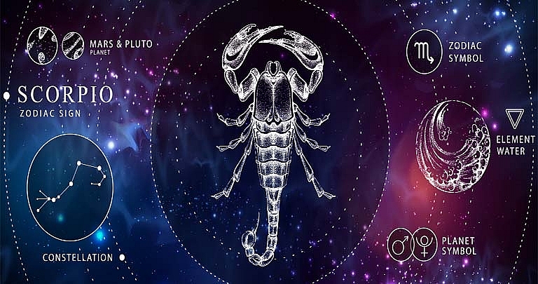 Daily Horoscope July 10: Astrological Prediction for Zodiac Signs with Love, Money, Career and Health