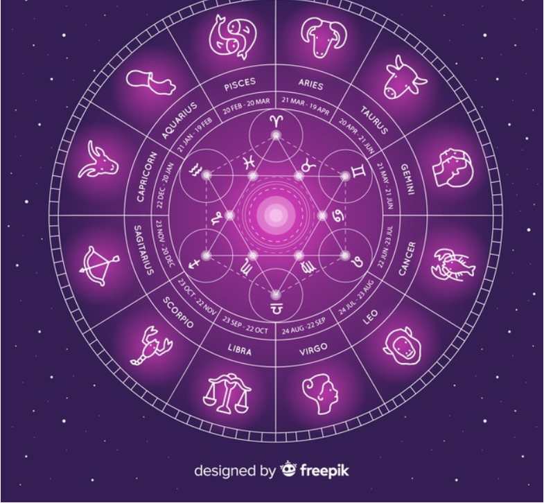 daily horoscope june 19 astrological prediction for zodiac signs with love money career and health