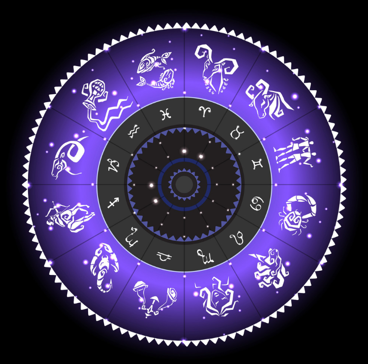 daily horoscope june 24 astrological prediction for zodiac signs with love money career and health