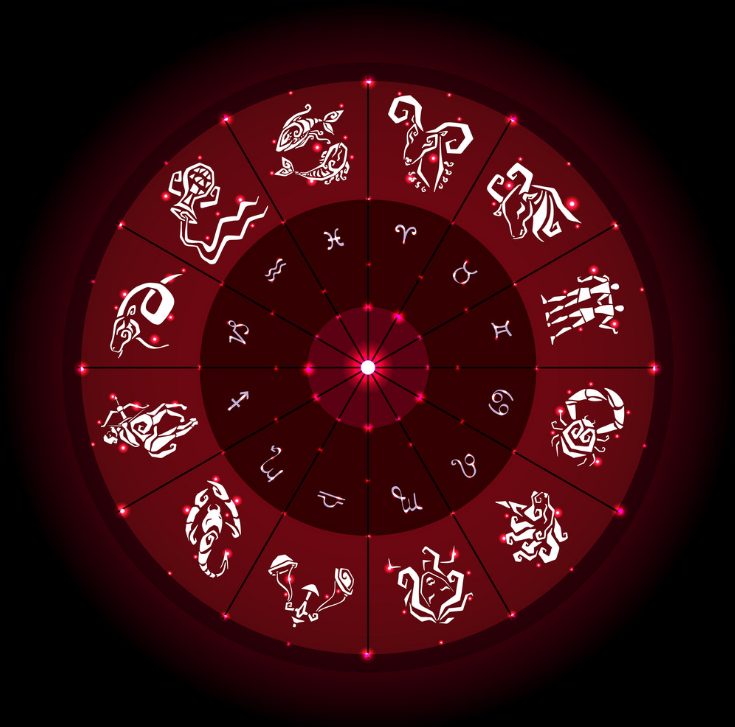 daily horoscope june 25 astrological prediction for zodiac signs with love money career and health