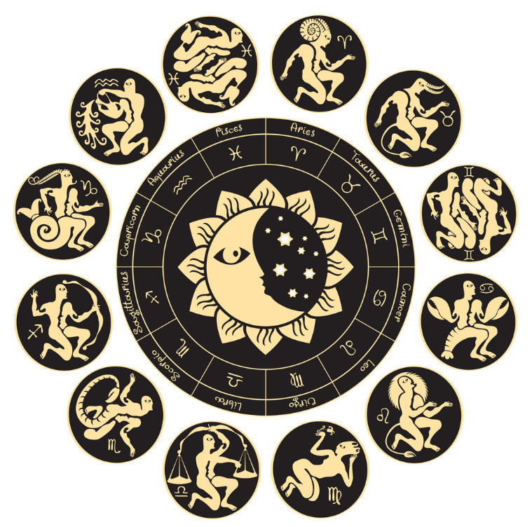 daily horoscope june 29 astrological prediction for zodiac signs with love money career and health