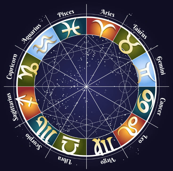 daily horoscope june 30 astrological prediction for zodiac sign with love money career and health