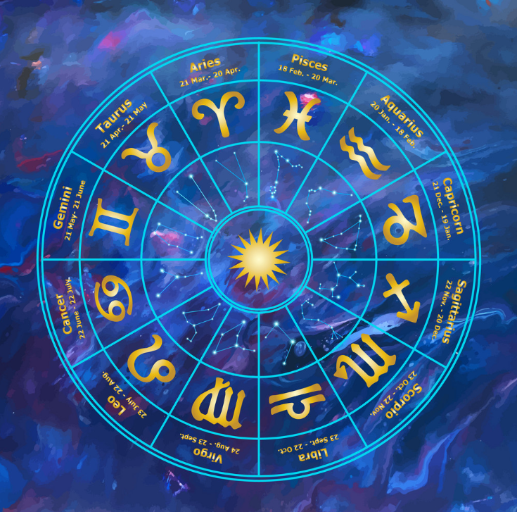 daily horoscope july 2 astrological prediction for zodiac signs with love money career and health