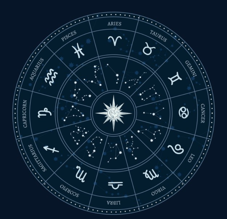 daily horoscope july 11 astrological prediction for zodiac signs with love money career and health