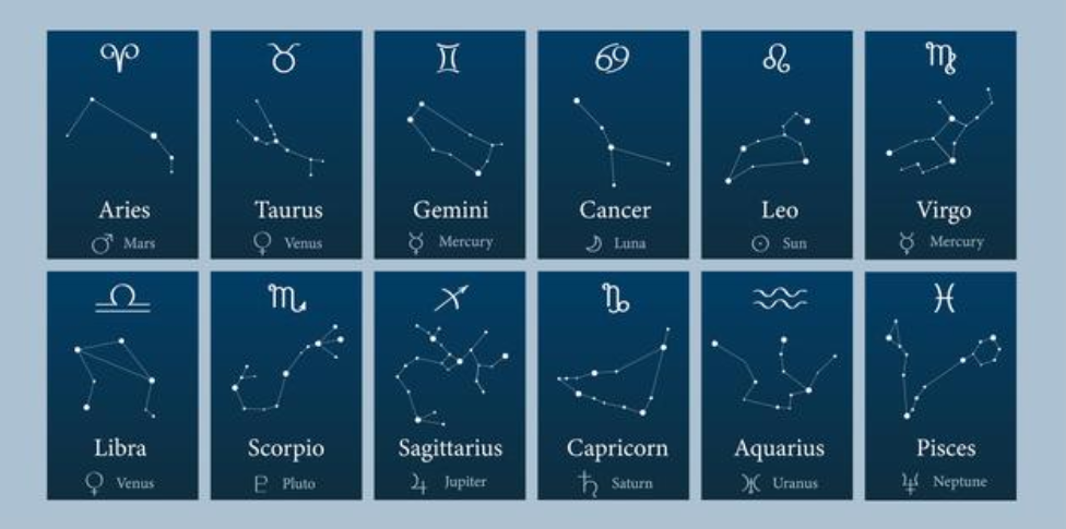 daily horoscope july 18 astrological prediction for zodiac signs with love money career and health