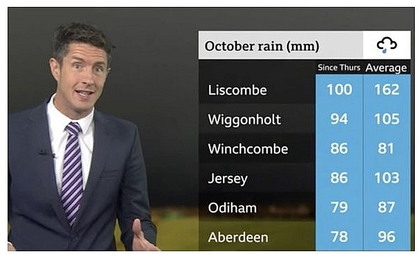 UK and europe weather forecast latest, october 5: record breaking rainfall thunderstorms savage britain
