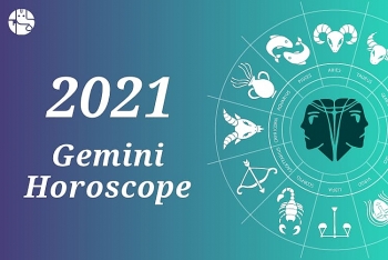 yearly horoscope 2021 astrological prediction for gemini