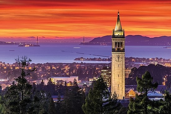 Best Cities To Live In The US In 2021