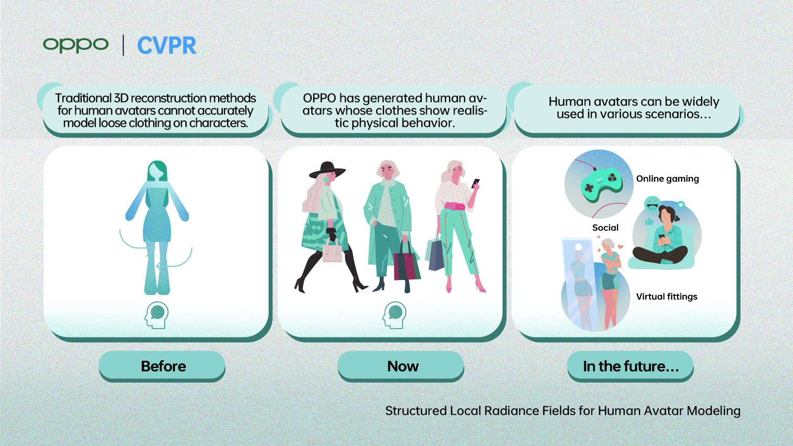 oppo has 7 papers selected and wins 8 challenges at cvpr 2022