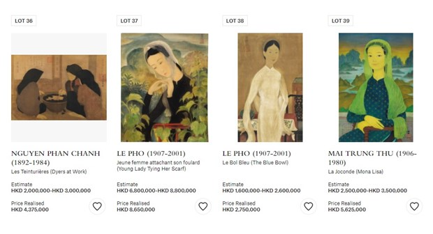 Another Vietnamese painting sold for million dollar in Hong Kong