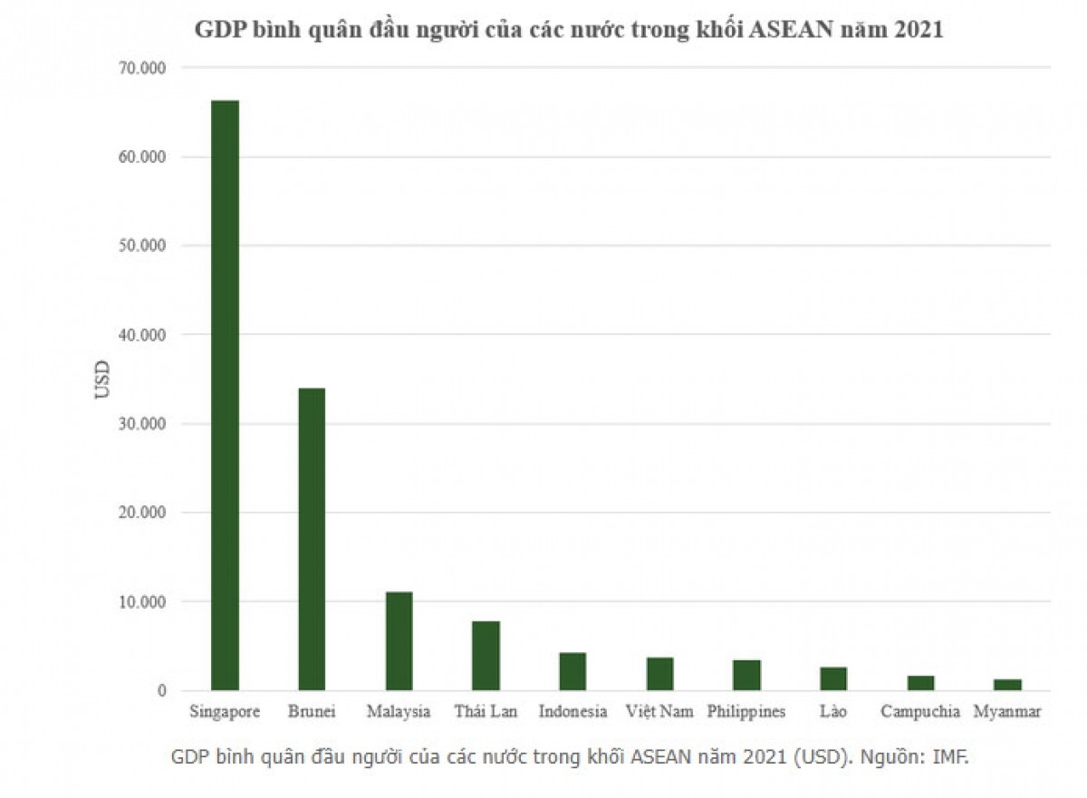 vietnam news today jun 11 vietnam becomes fifth largest economy in southeast asia